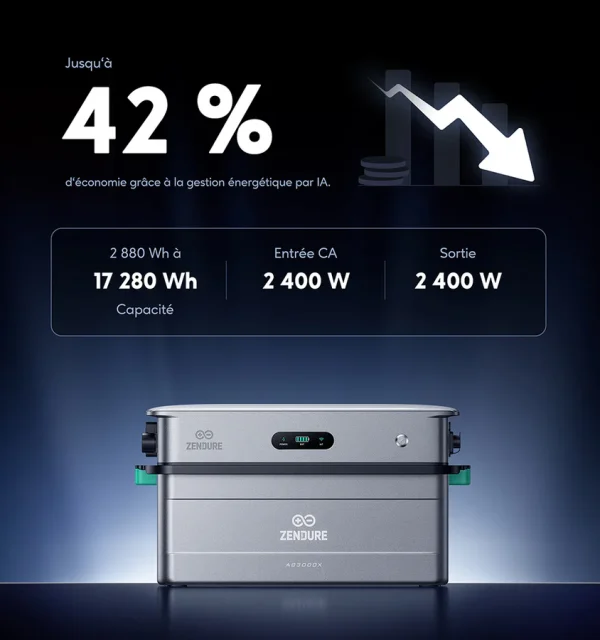 SF2400AC-FR-key-parameter